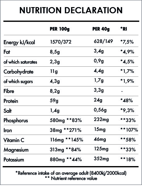 Tabela Nutricional - Super Vegan Protein